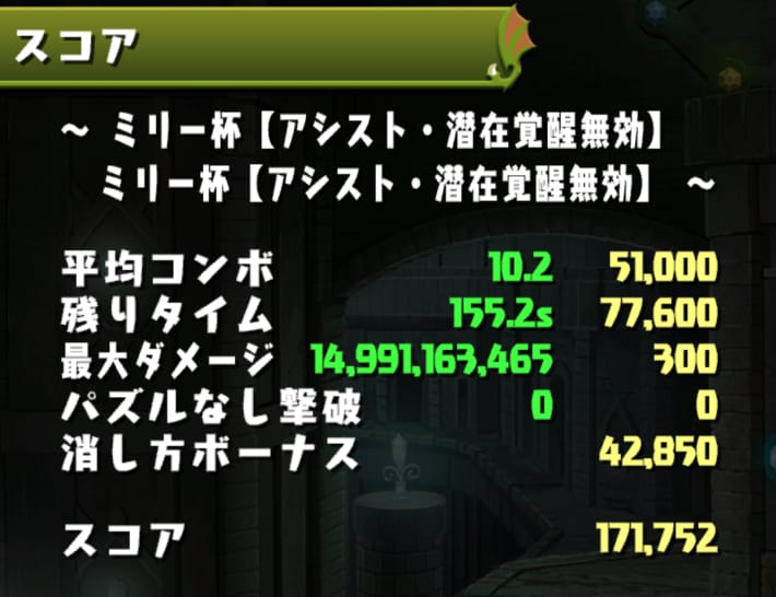 スコア