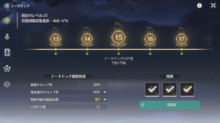 データドックレベル