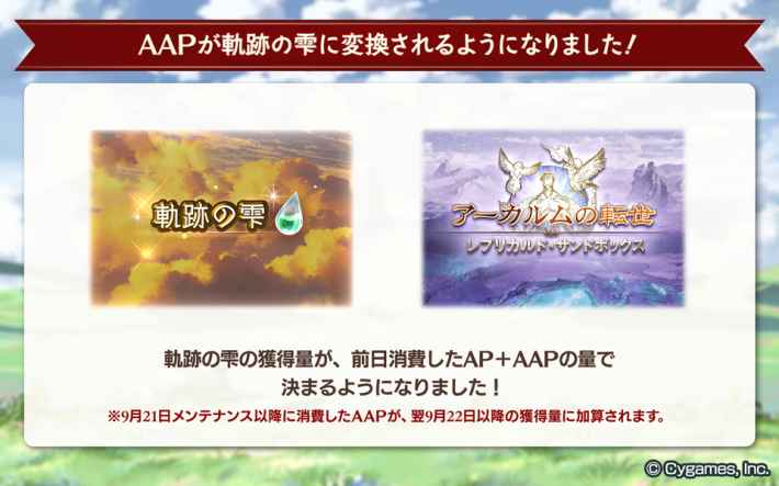 グラブル レプリカルド サンドボックス 砂箱 攻略 周回編成例 グランブルーファンタジー ゲームウィズ
