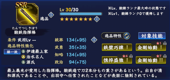 鍛鉄指揮棒のステータス