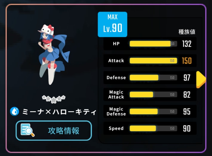 ミーナ×ハローキティ