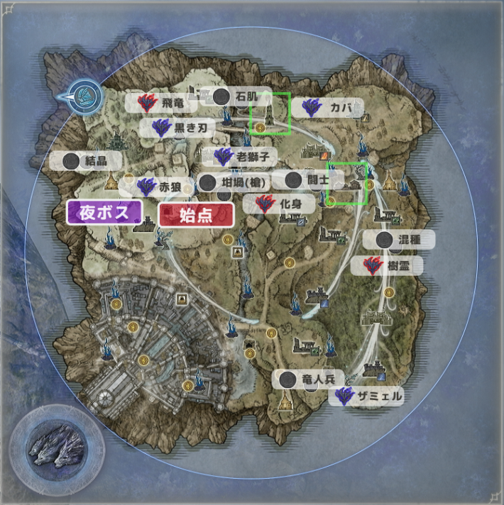 西始点
