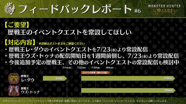 歴戦王ウズトゥナスケジュール