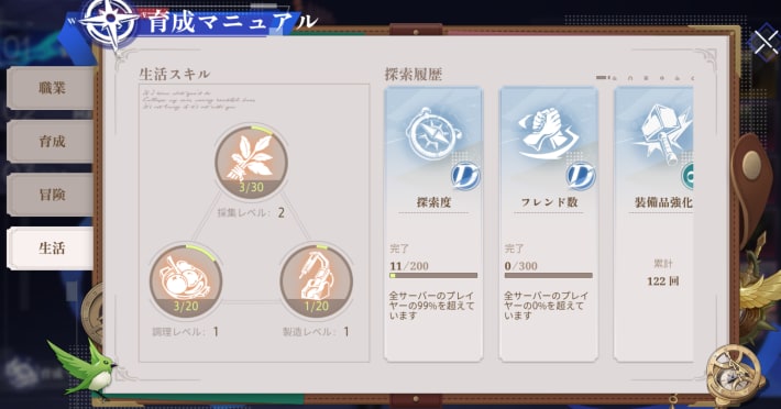 育成マニュアルの生活タブ