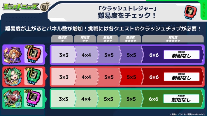 クラッシュトレジャーが開催