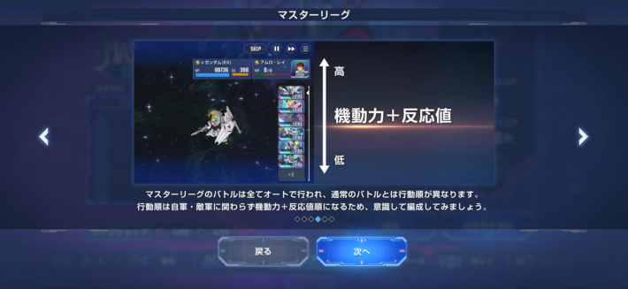 機動力+反応値が高い順に行動する