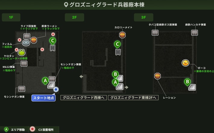 グロズニィグラード兵器廠本棟_攻略