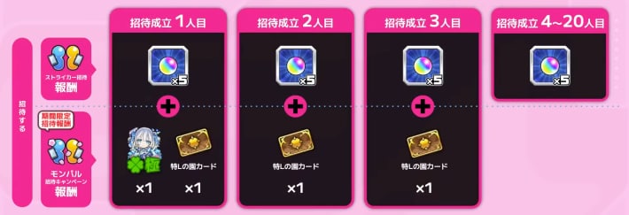 ストライカー招待で運極にできる