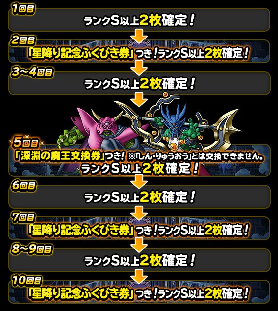 後編の特典