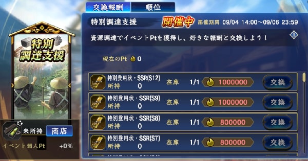 特別調達支援
