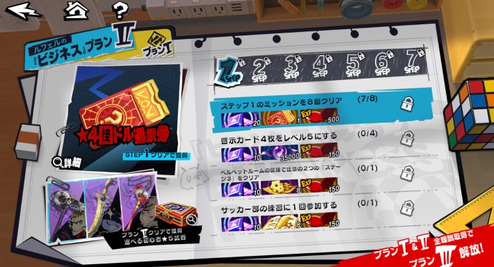 ルフェルのビジネスプラン
