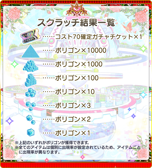 10周年記念キャンペーン第5弾情報まとめの画像
