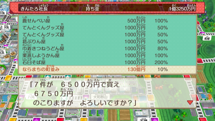 高利益率の物件