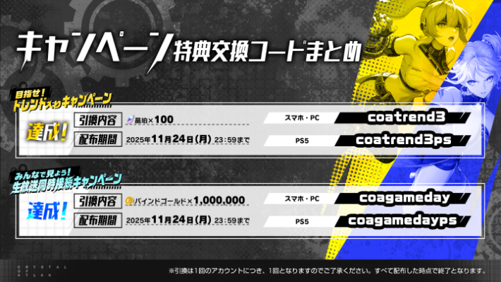 キャンペーン特典交換コード
