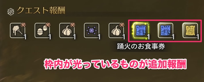 4部位装備時の報酬