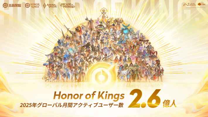 『Honor of Kings』2025年グローバル月間アクティブユーザー数2.6億人