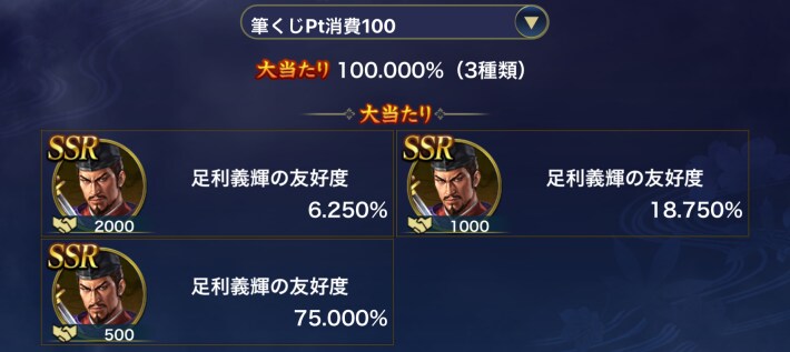 筆くじPt消費100の提供割合