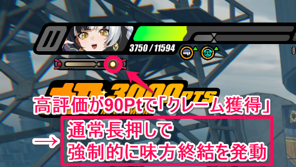 ダイアリンの使い方③