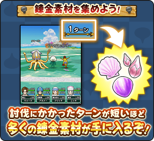 討伐ターンが短いほど素材獲得量アップ