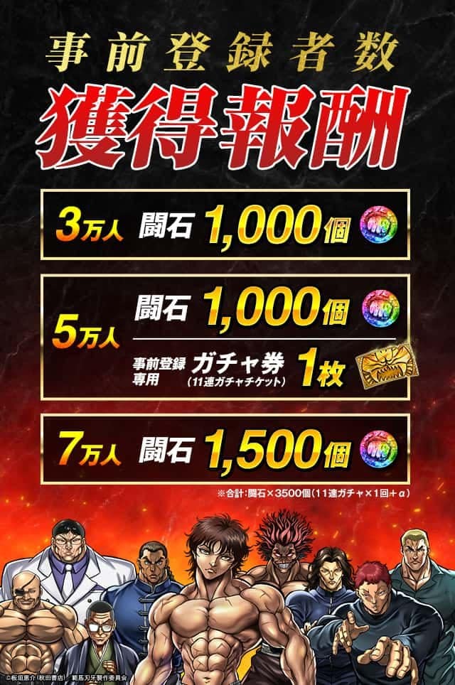 刃牙 THE STRONGEST PROOF