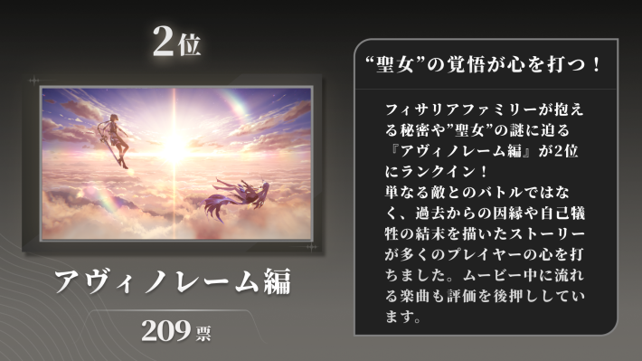 みんなで選ぶ！鳴潮ベストエピソード総選挙結果発表！の画像