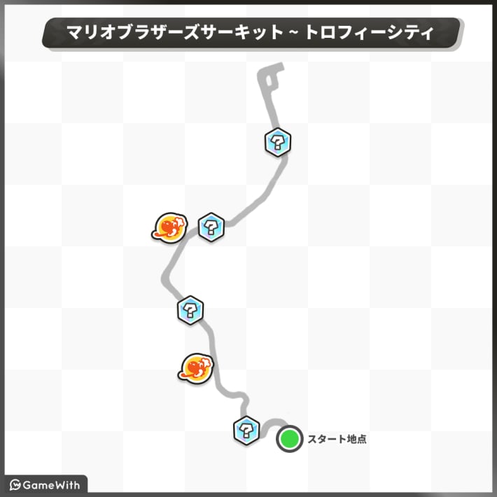 クモラリー_マリオブラザーズサーキット～トロフィーシティ