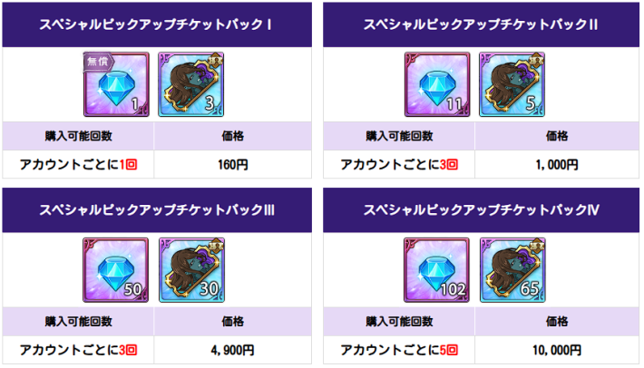 おすすめの課金パックはどれ？｜効率良い課金についての画像