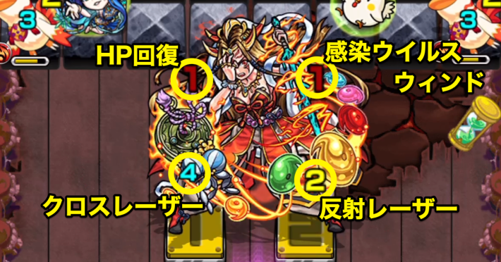 ボス1（覚醒前）の攻撃パターン