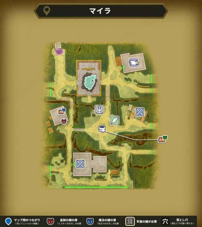 ドラクエ2のマイラ