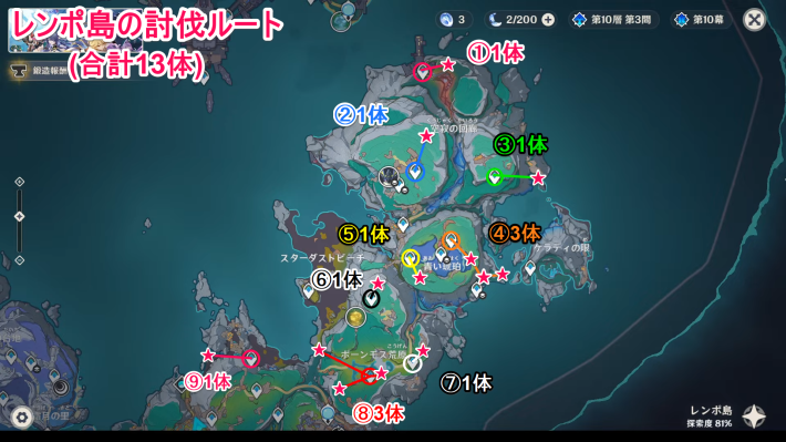 原神のレンポ島の周回ルート
