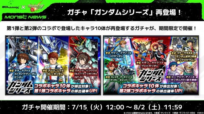 過去に登場したガンダムシリーズが復刻！