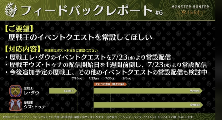 アップデートの最新情報まとめの画像
