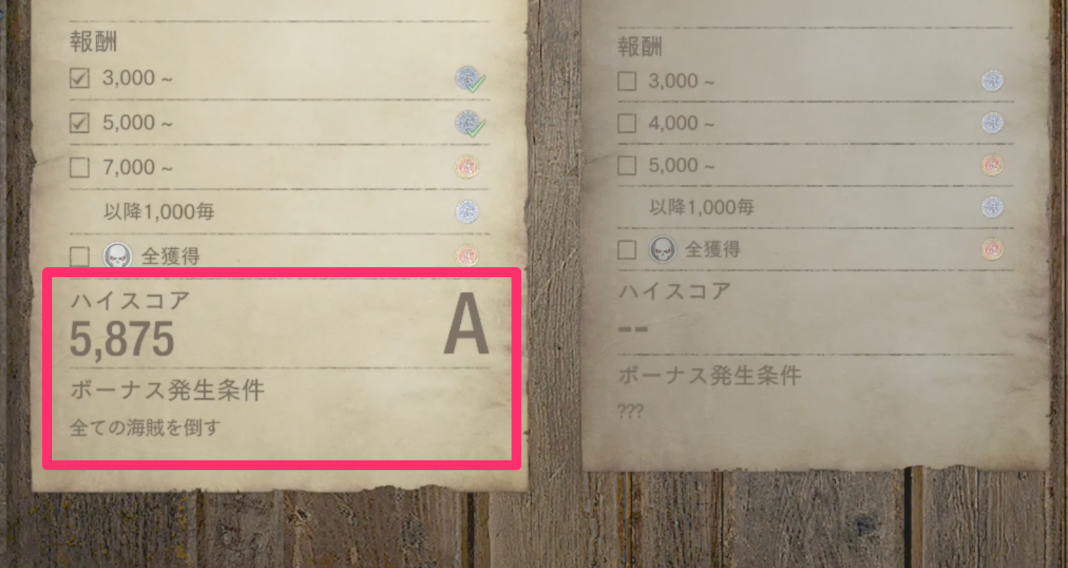 RE4 Remake Shooting Range How To Unlock, Items & Tips Resident