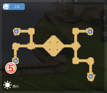 ラグマス ヴァルハラ遺跡 Ad の仕様 ラグナロク マスターズ ゲームウィズ Gamewith