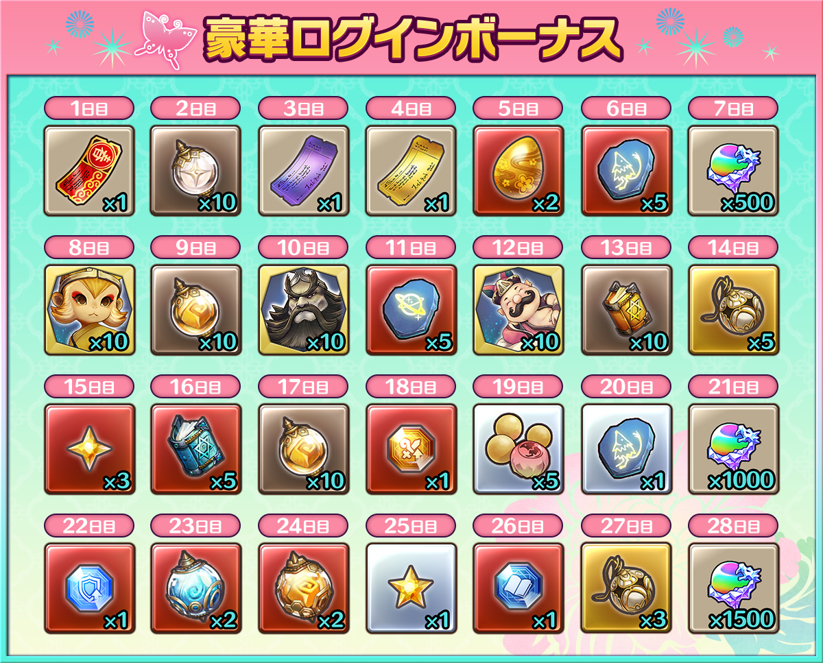 キャラスト 春節イベント21 愛し君へ 情報まとめ キャラバンストーリーズ ゲームウィズ Gamewith