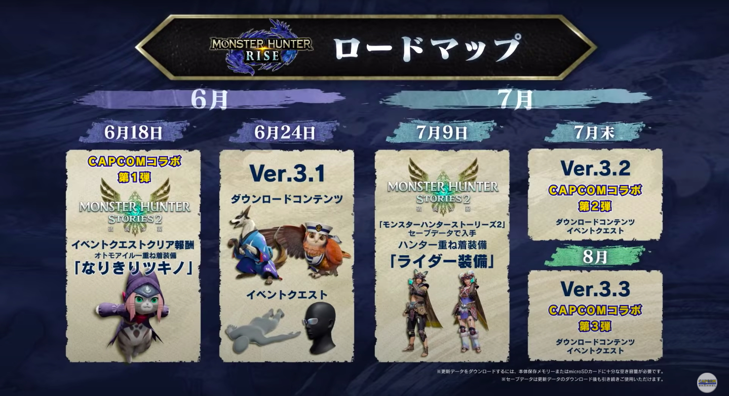 モンハンライズ の最新情報まとめ Mhrise ゲームウィズ Gamewith