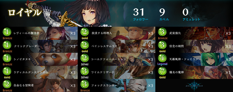 アグロロイヤル ローテ