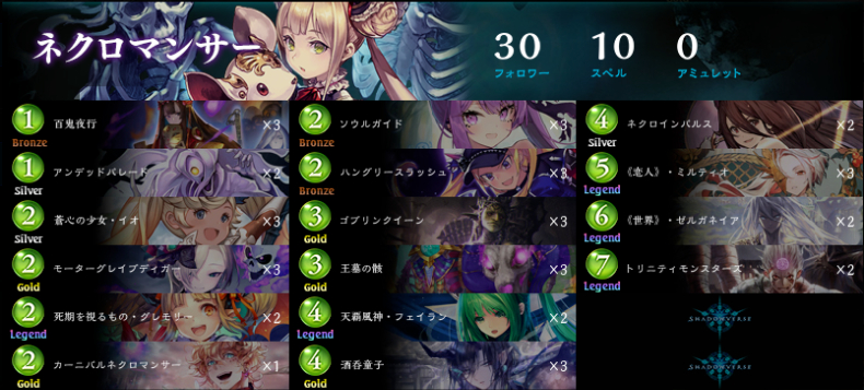 シャドバ 式神ウィッチの対策 おすすめデッキと立ち回りを解説 シャドウバース ゲームウィズ Gamewith