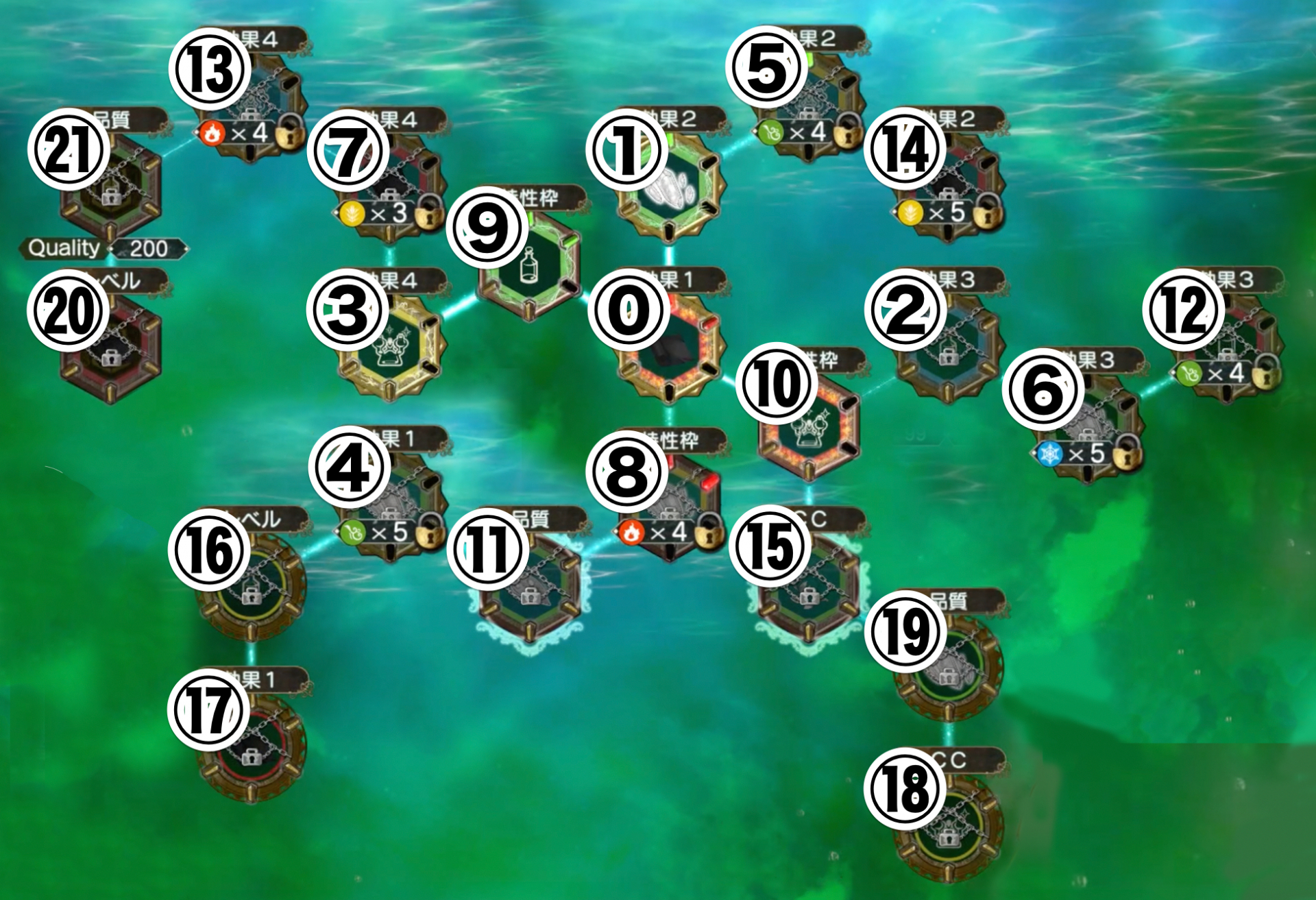 ライザのアトリエ2 蒼星の羽衣の作り方 ライザ2 ゲームウィズ Gamewith