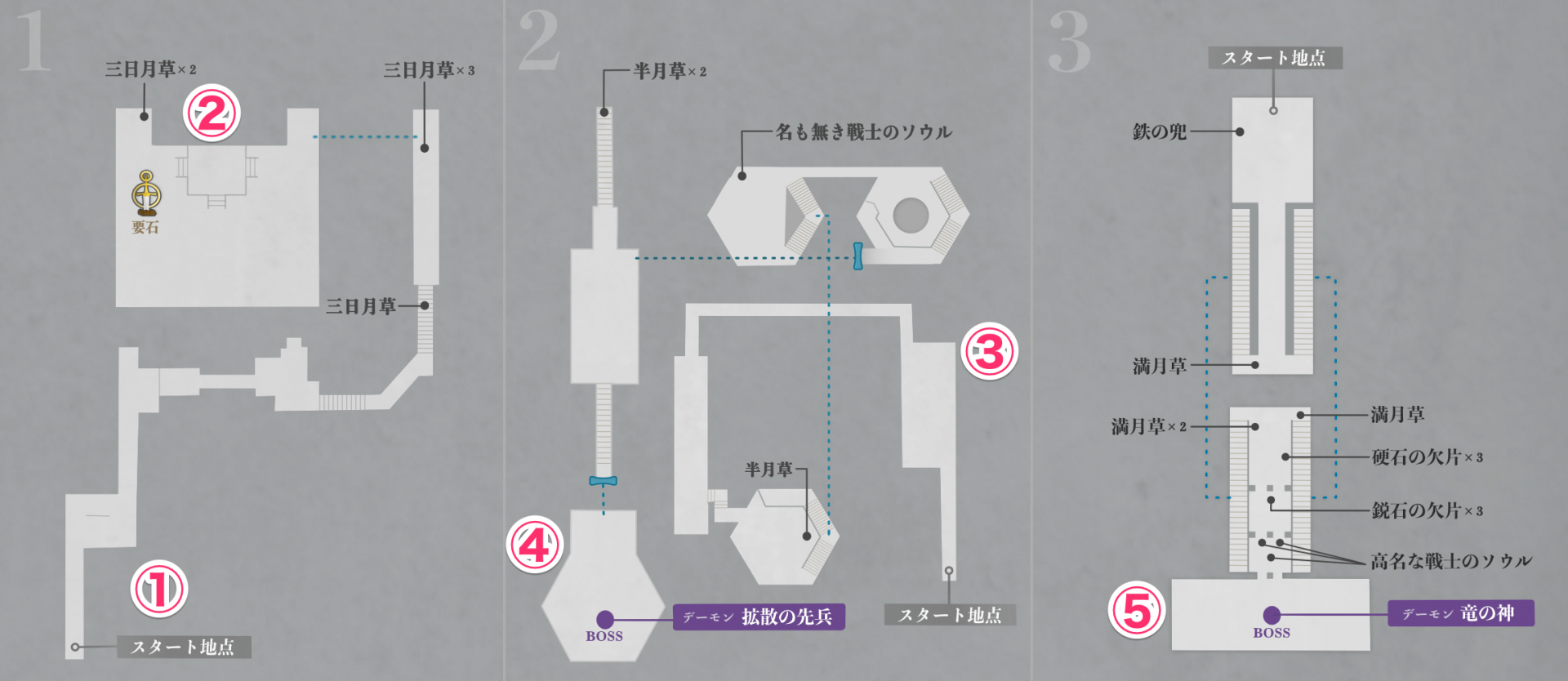 デモンズソウル 楔の神殿までの旅の攻略チャート ゲームウィズ Gamewith