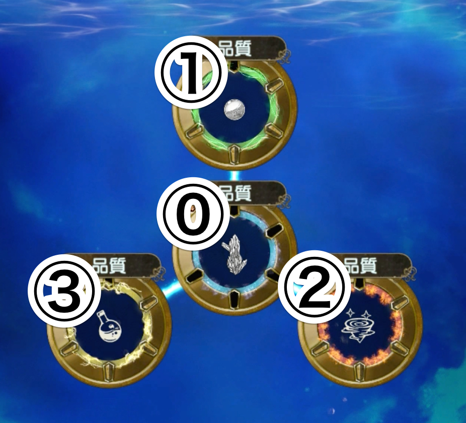 ライザのアトリエ2 魔光の星水の入手方法 ライザ2 ゲームウィズ Gamewith