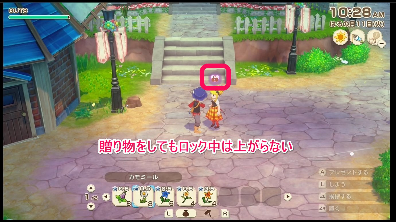 牧場物語 風のグランドバザールのなかよし度ロック中の贈り物