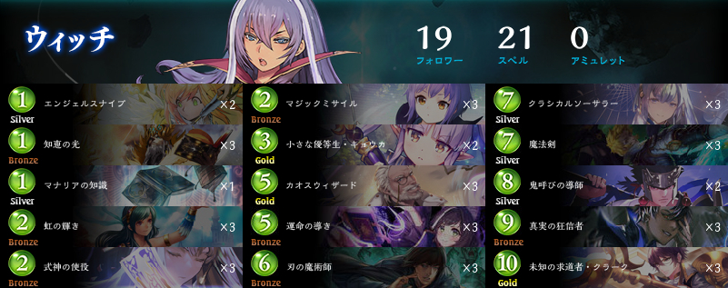 シャドバ Jcg Open12 Vol 28 アンリミ優勝デッキ紹介 シャドウバース ゲームウィズ Gamewith シャドバ Jcg Open12 Vol 28 アンリミ優勝デッキ紹介 シャドウバース ゲームウィズ Gamewith