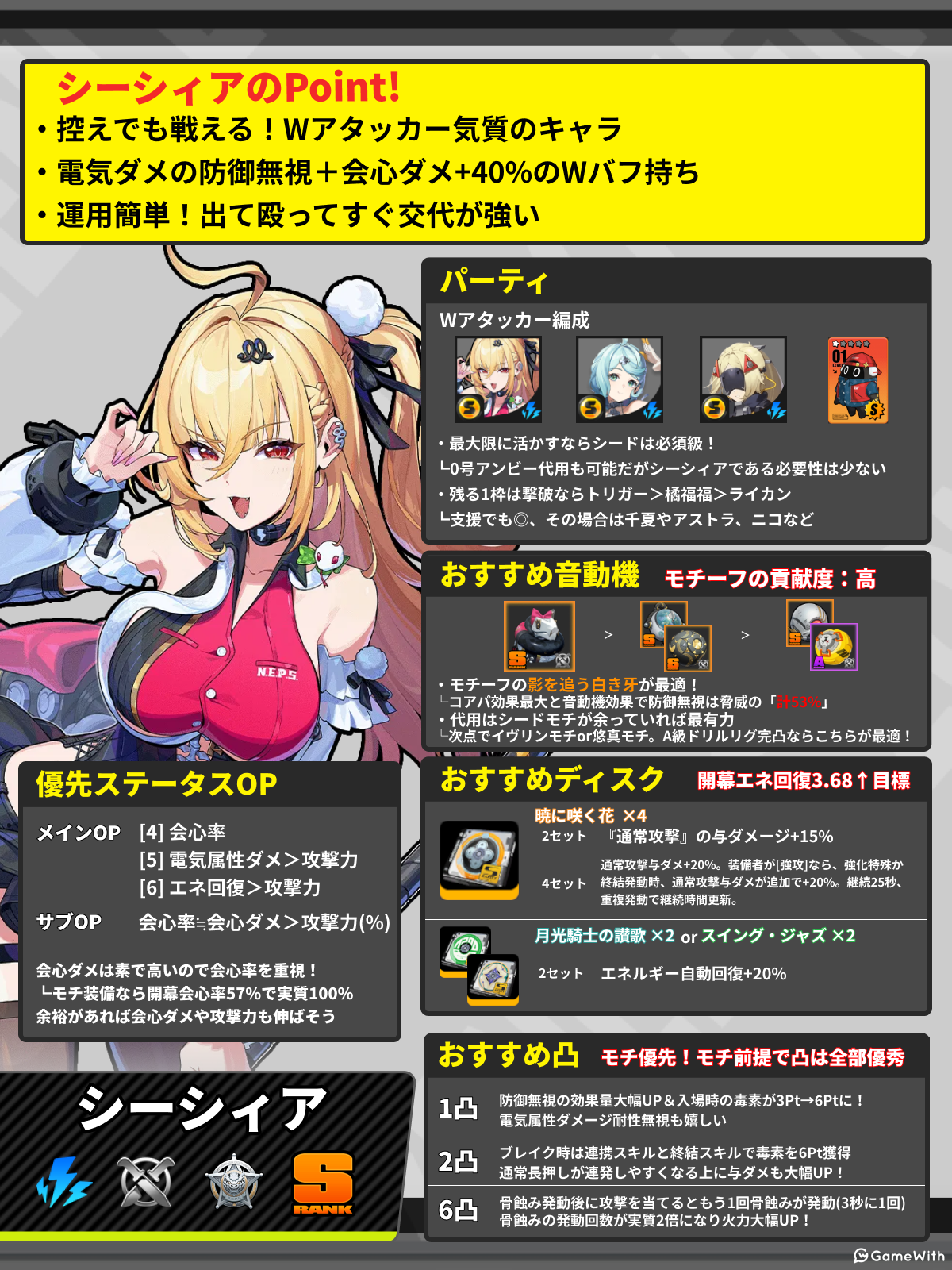 ゼンゼロ】シーシィアの評価とおすすめパーティ編成・凸効果【ゼンレス