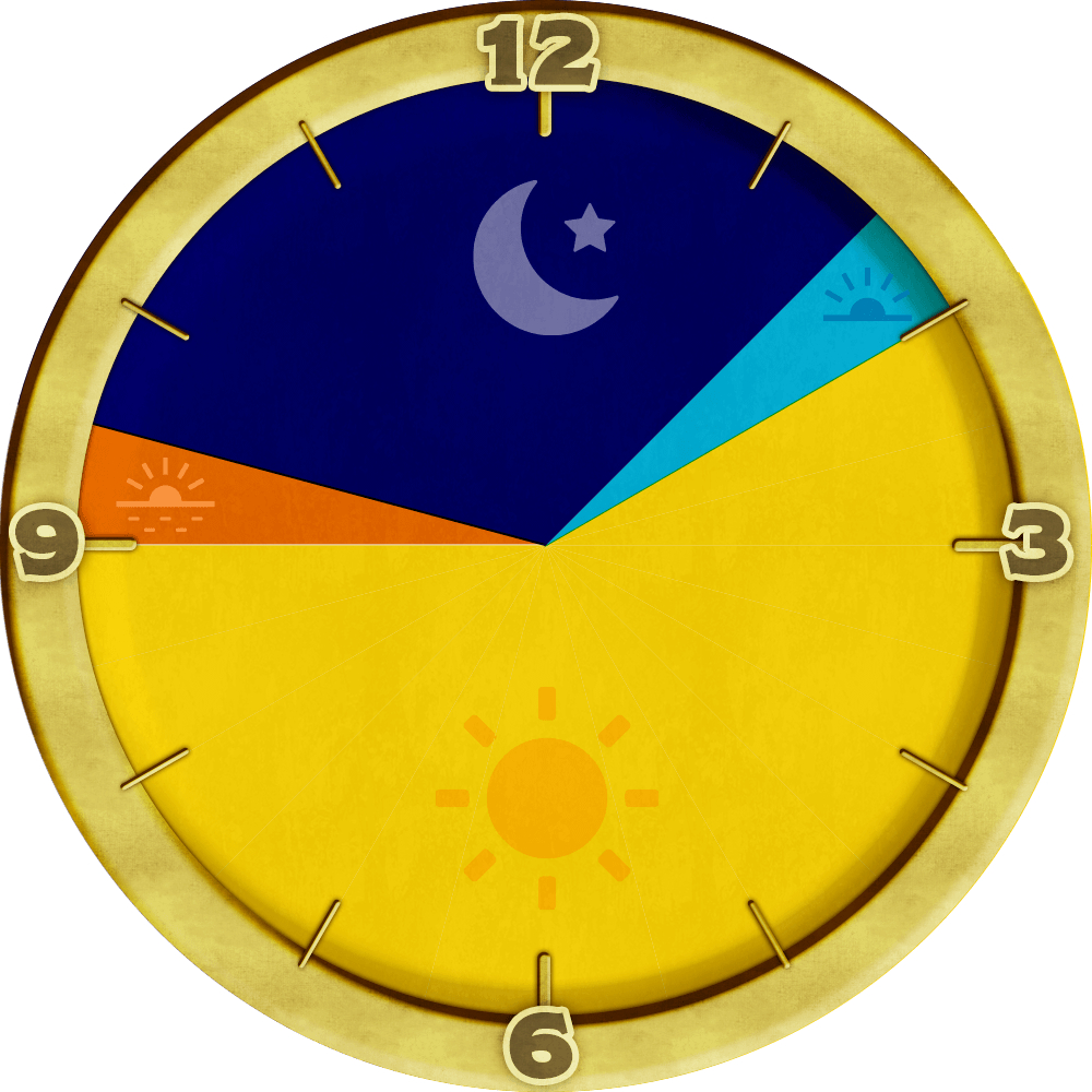 キャラスト ゲーム内の時間帯解説と現実時間との対応 キャラバンストーリーズ ゲームウィズ Gamewith