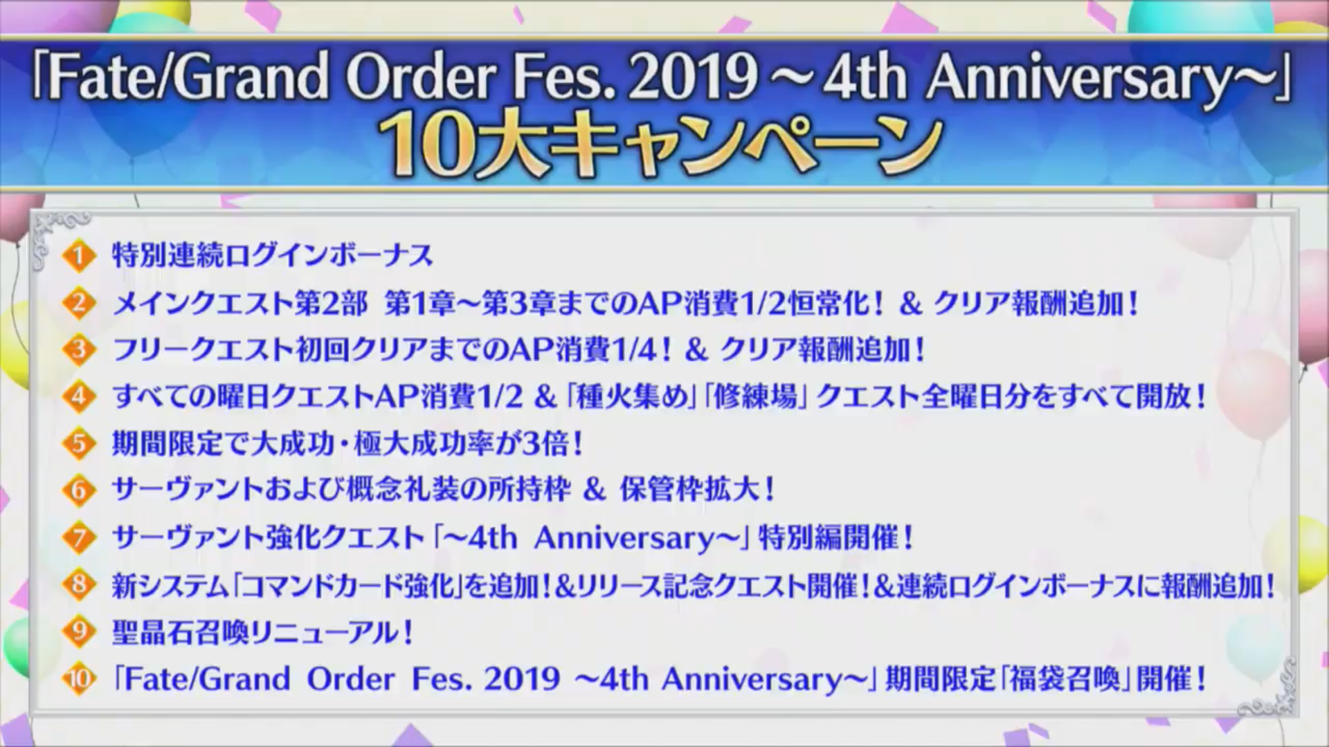 Fgo 4周年 10大キャンペーン まとめ ゲームウィズ