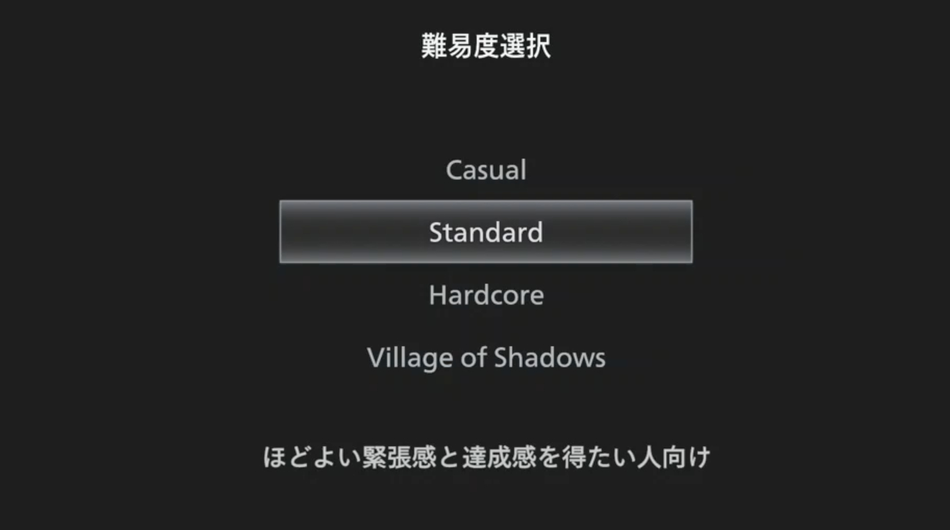 バイオ8 ウリアシュ戦の攻略 返り討ちの達成方法 バイオハザードヴィレッジ ゲームウィズ Gamewith