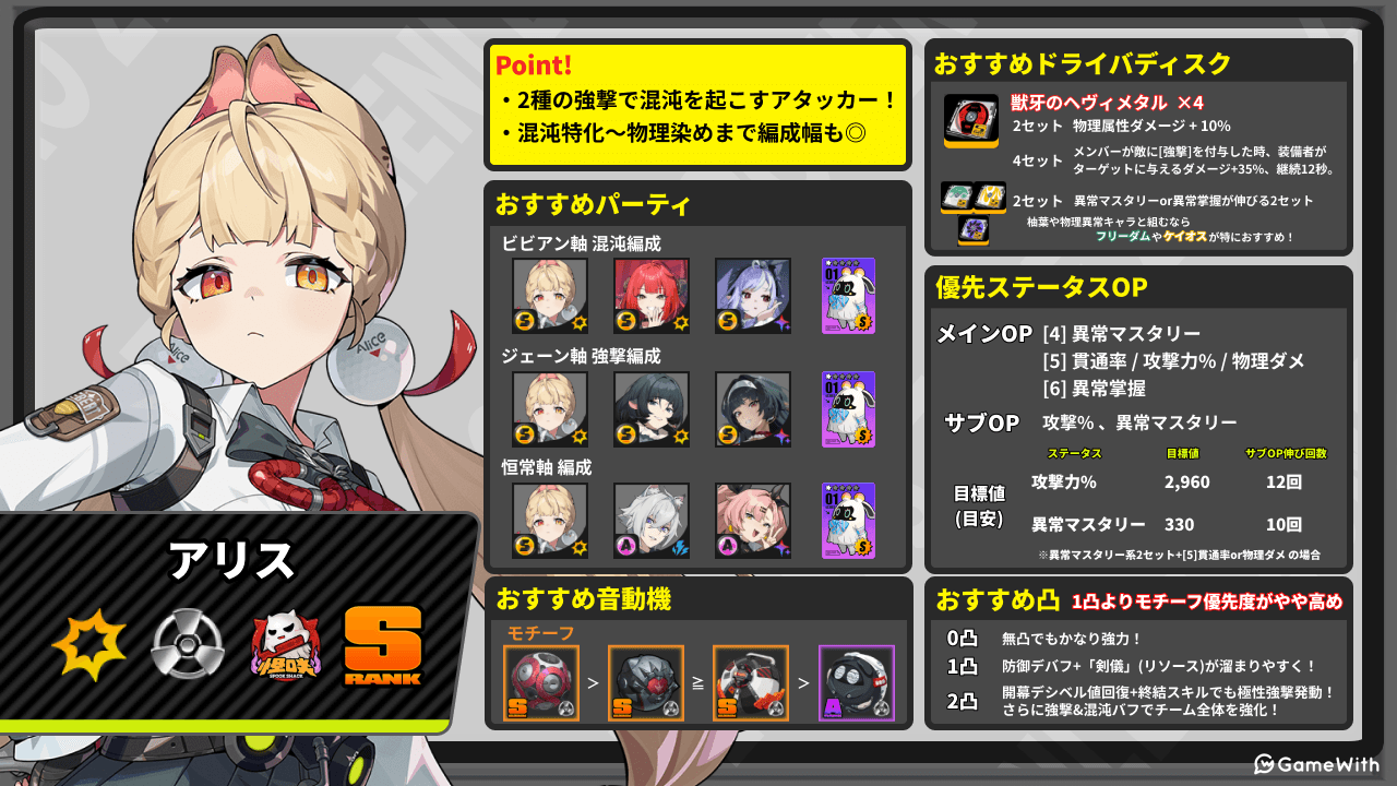 ゼンレスゾーンゼロ アリス コスプレ 武器 道具 ゼンゼロ Amazon.co.jp