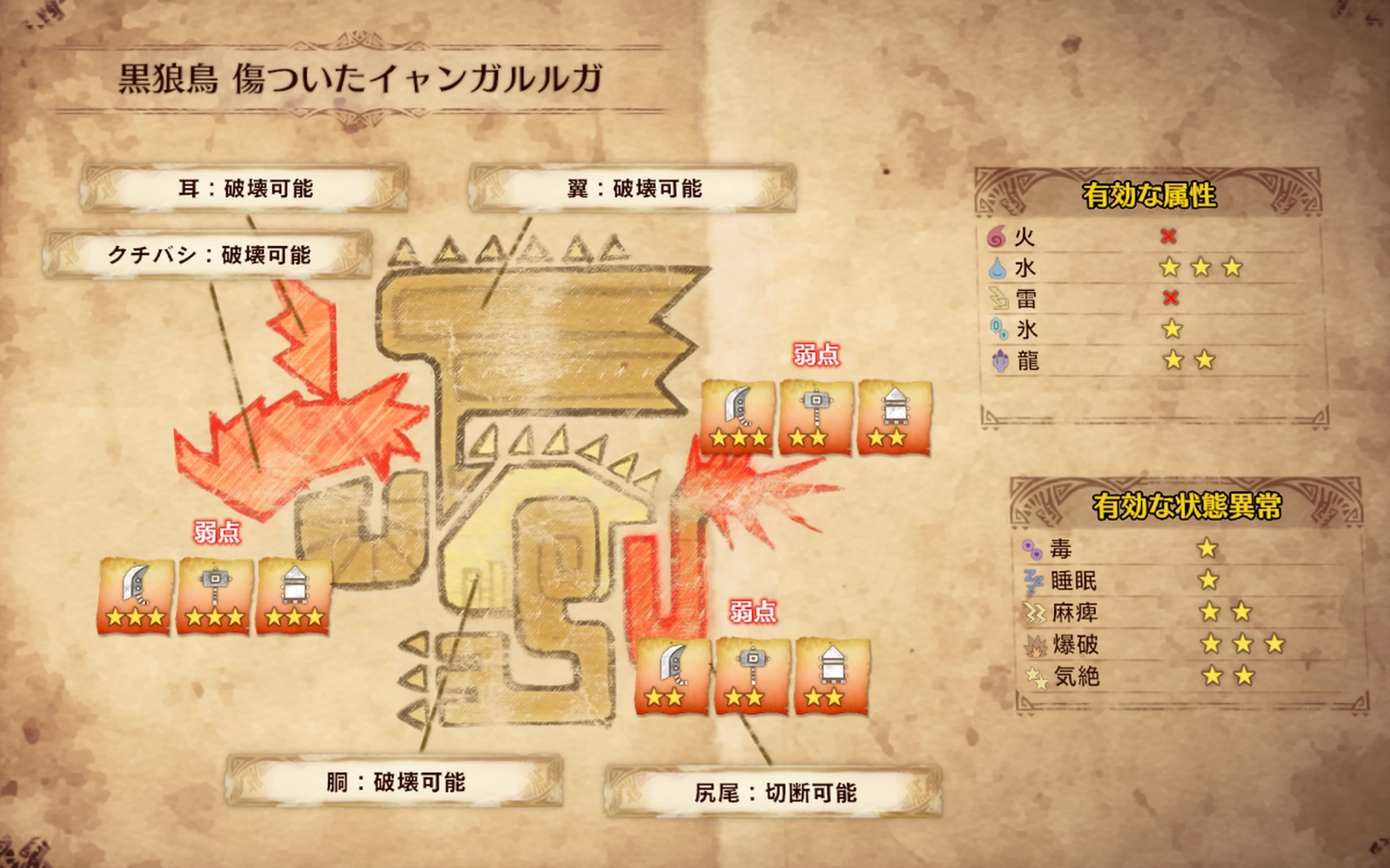 Mhwアイスボーン 傷ついたイャンガルルガの弱点と攻略 出現条件と場所 モンハンワールド ゲームウィズ Gamewith