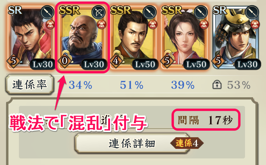 【信長の野望 出陣】攻城戦のおすすめ編成と進め方 - ゲームウィズ
